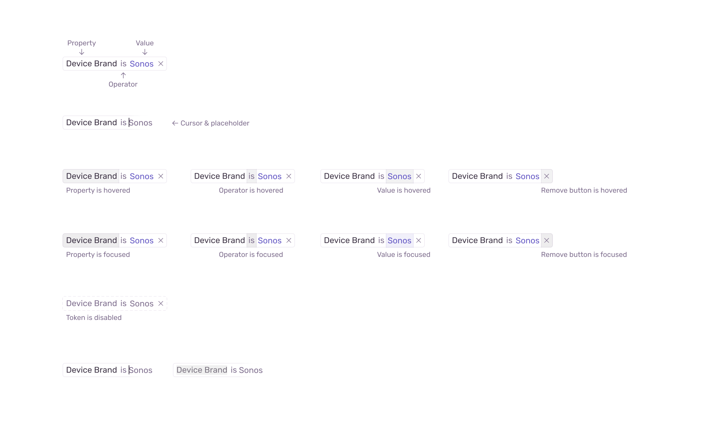 Components of a search token