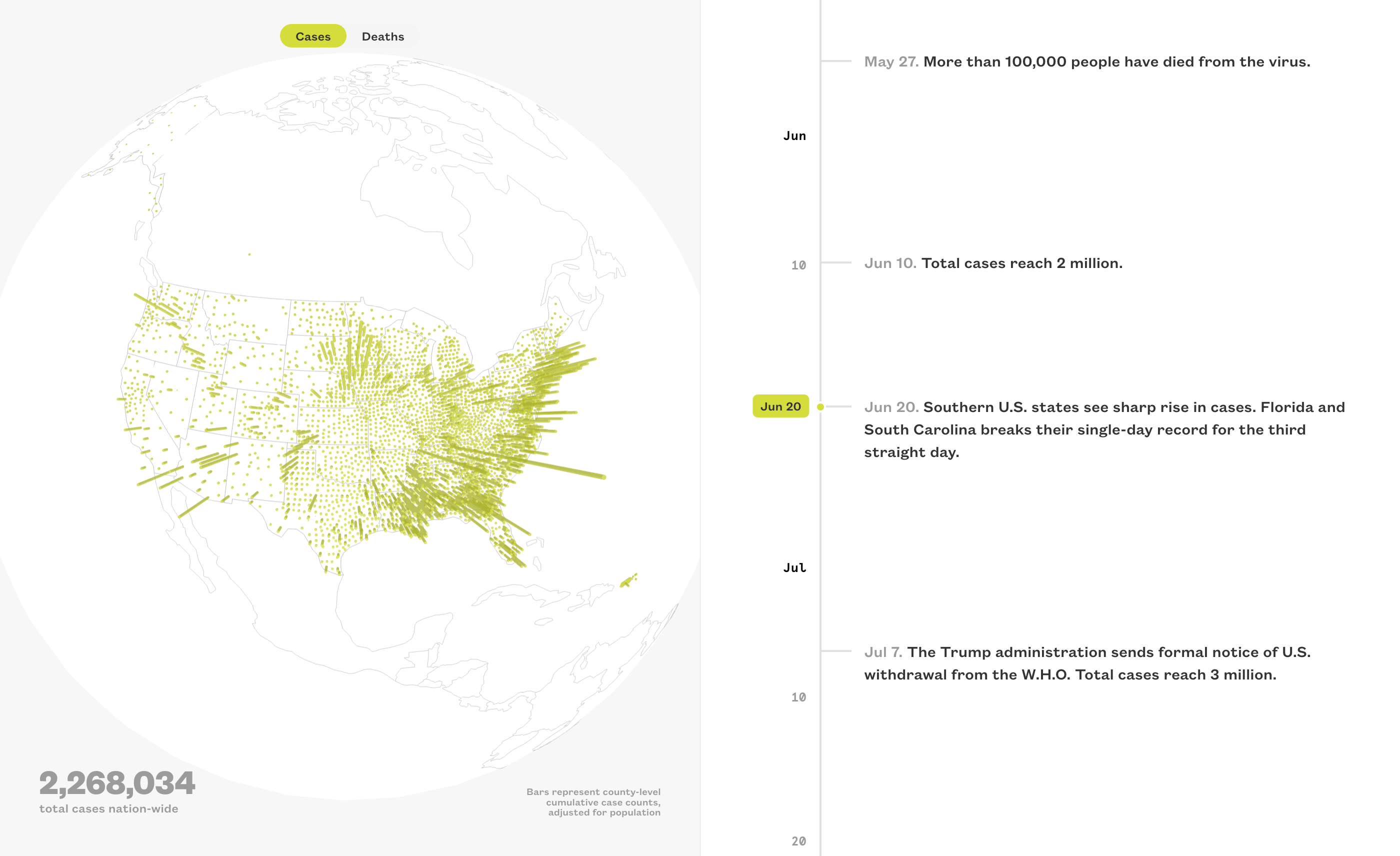 Visualization of distribution of COVID-19 cases on June 20, 2020