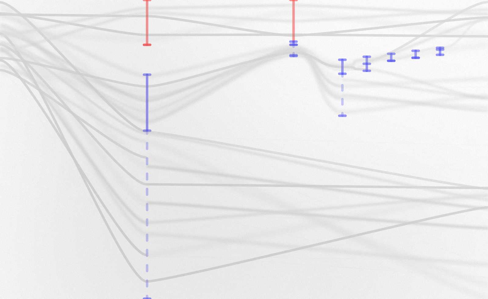 Gray circles following curved paths