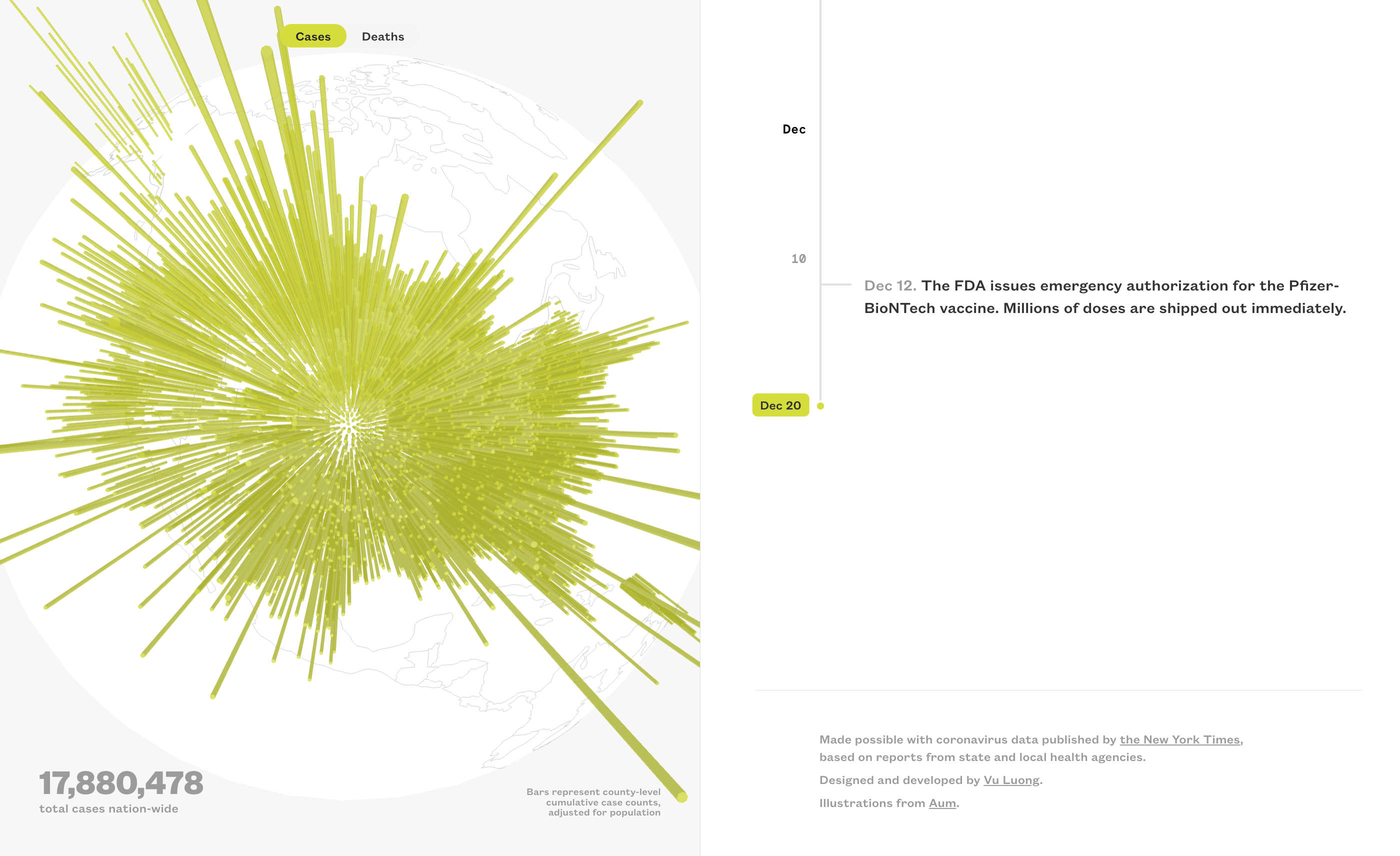 Visualization of distribution of COVID-19 cases on December 20, 2020